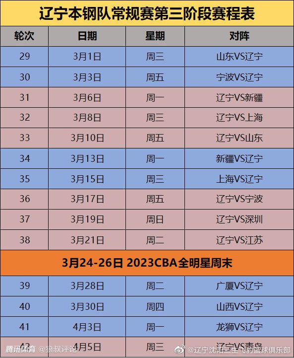 刑警高政赫（徐俊英 饰）几近没有平和平静的一天，处置不完的案件、还有衝动性情酿成的纷争，天天都像战争一样。但他最年夜心愿将仁川唐人街的老迈-宋社长（元振 饰）绳之以法，虽有线报逐步把握了宋社长的行迹，却因屡遭中国黑社会从中作梗，本来中国黑帮老迈关时沛为了掌控唐人街，已派人暗算宋社长。政赫乞助他的技击教员穆驰寻觅宋社长，却不测将他置于险境。只有一把枪的政赫，为师复仇，为公理而战，与黑帮睁开一场存亡决战！